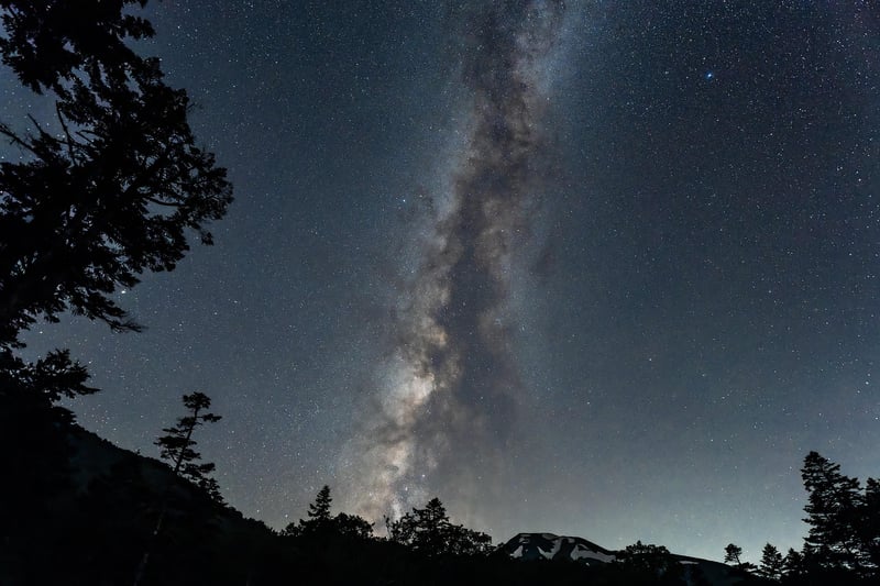 Milky Way Buffet